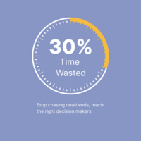 Elevate Your Marketing in 2025: The Power of Clean Data