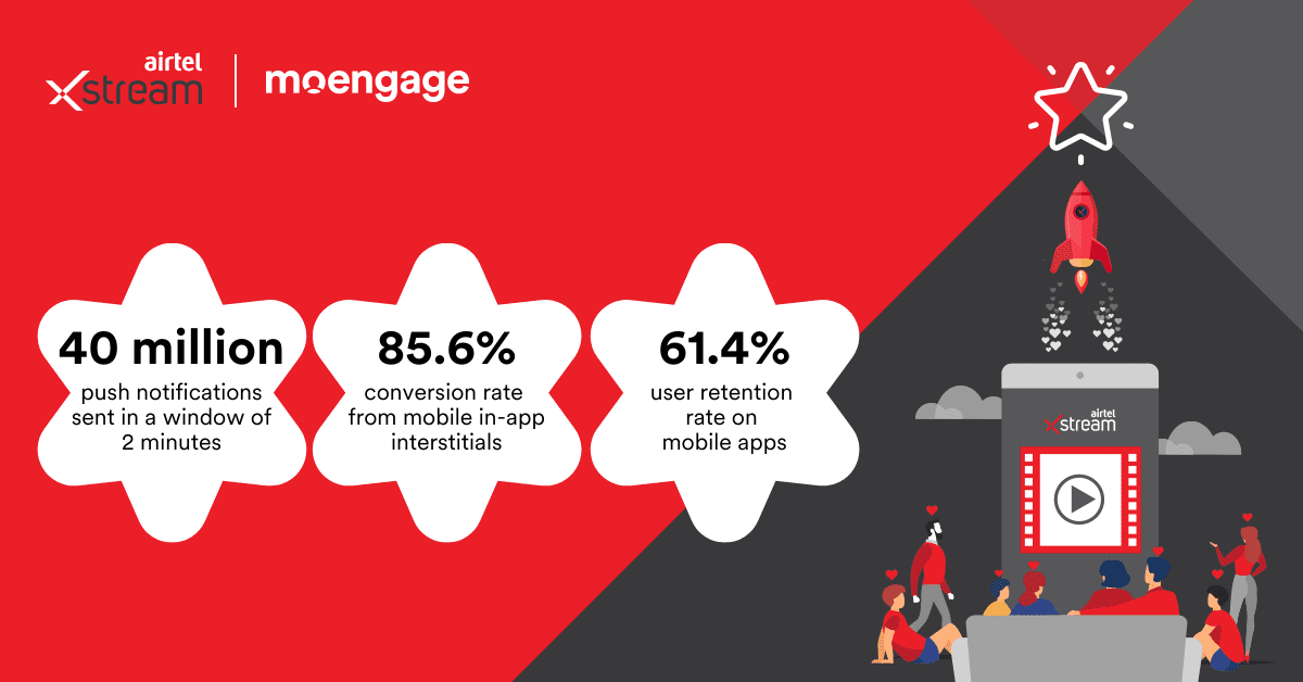 How Airtel Xstream achieved their North Star Metrics for Growth using MoEngage