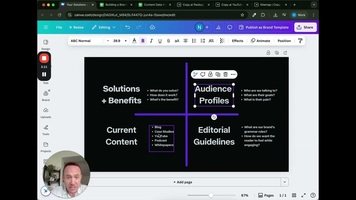 How to Build Your Brand Brain (Part 1 of 5)