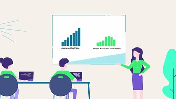 Account-Based Lead Routing With LeanData 
