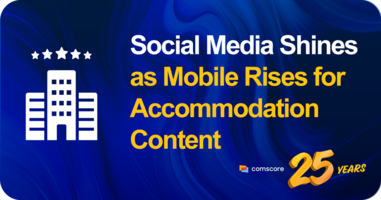 Social Media Shines as Mobile Rises for Accommodation Content