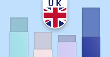 The Silent Brand Killer: Tech Frustration in the UK