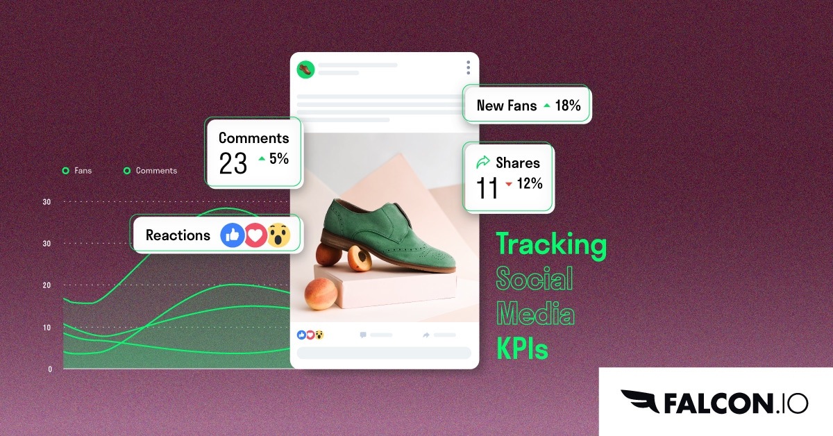 A Definitive Guide to Tracking Social Media KPIs.