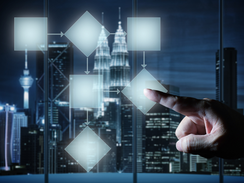 What's the Difference Between CRM vs. Marketing Automation?