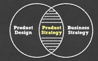Video: Product Strategy in 7 minutes - Inside Intercom