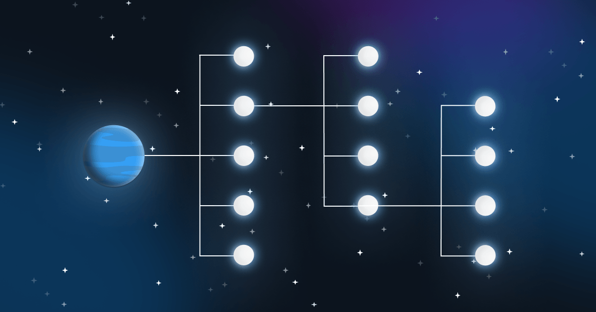 Creating Content Clusters With Topic Modeling