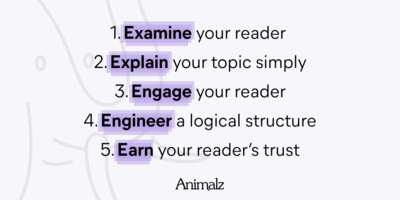 The Animalz Method for Writing High-Quality Content