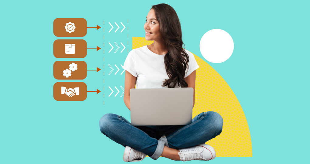 Building a Content Operations Roadmap for Sustainable Success