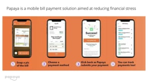Delivering Actionable Data to Executives