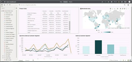 Data Actions at Work, Part 1 - the Oracle Analytics Link