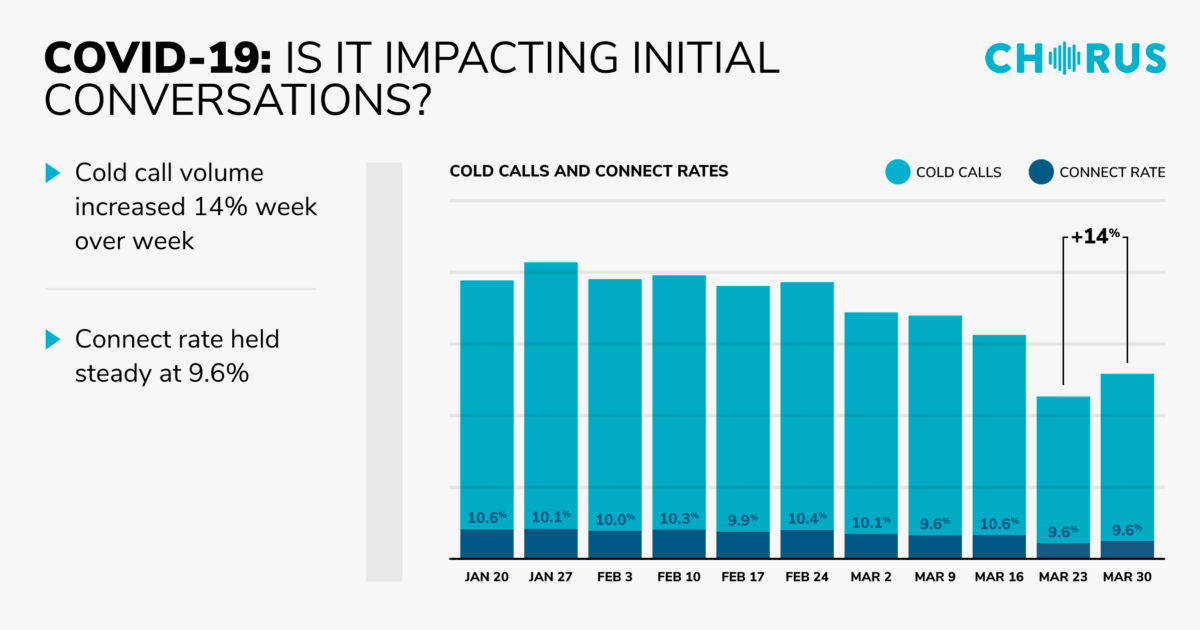The Daily Briefing: April 8, 2020