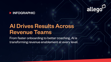 AI Stats: AI Drives Results Across Revenue Teams