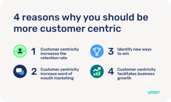 4 reasons why you should be more customer centric