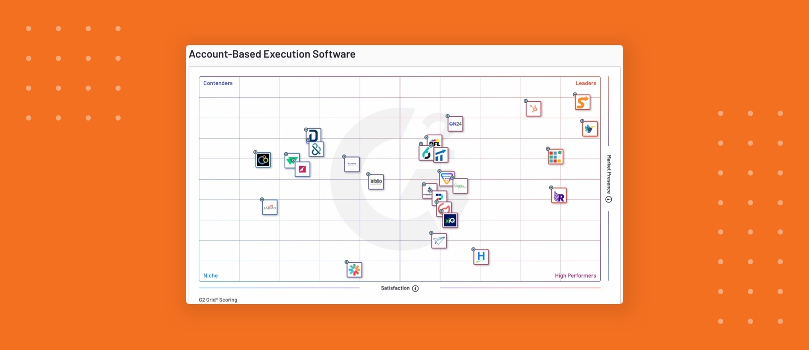 Sendoso is the #1 Solution for Account-Based Execution 