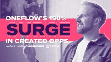 Oneflow Sees a 190% Surge in Created Opportunities After Beginning Two-way Data Sharing with HubSpot 