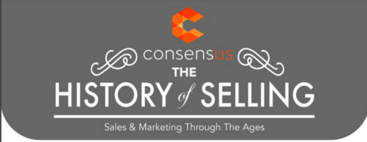 History-of-Selling infographic