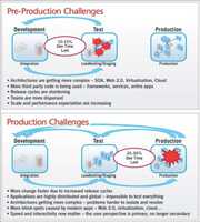 Proactive vs Reactive: How to prevent problems instead of fixing them faster