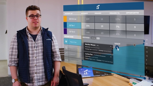 Terminus Overview - Grow Your Business With Terminus ABM