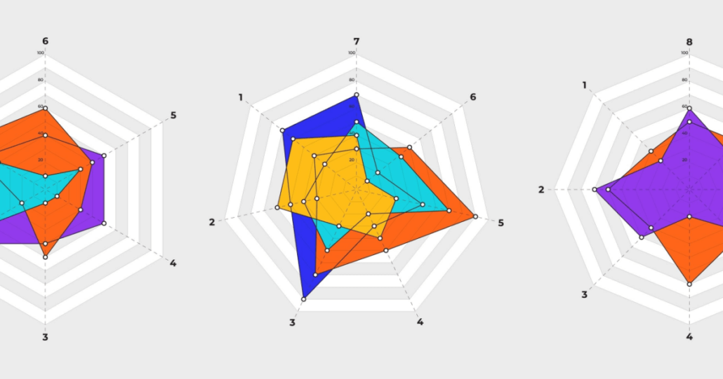 The future of content distribution: Embracing the new shift