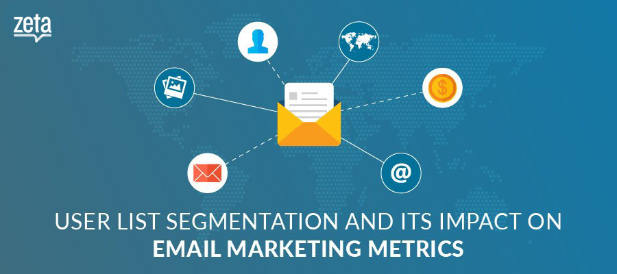 User List Segmentation and its Impact on Email Marketing Metrics