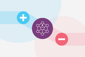 4 Ways Brand Affinity™ Improves Customer Experience