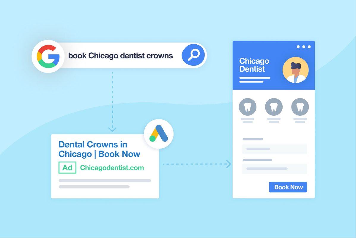 How to Write Google Ad Copy that Attracts Qualified Leads