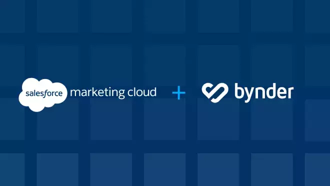 Bynder x Salesforce Marketing Cloud