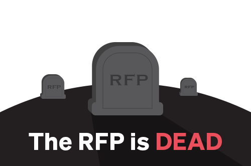 The RFP is Dead: How to Build a Better RFP from the Ground Up