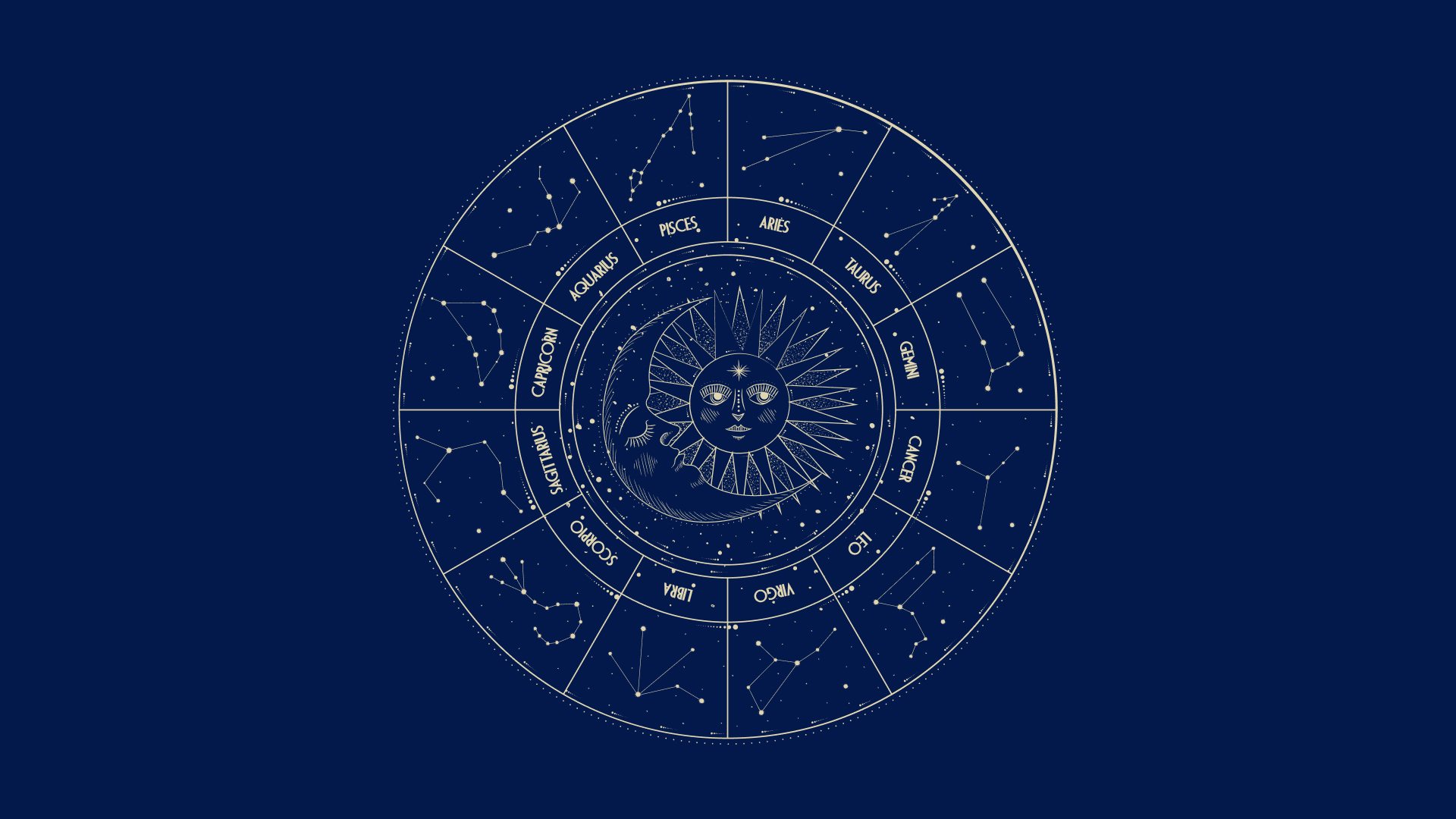 Sales Horoscope: What Is Your Selling Style?