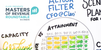 5 Valuable Sales Lessons Learned in the Quarantine