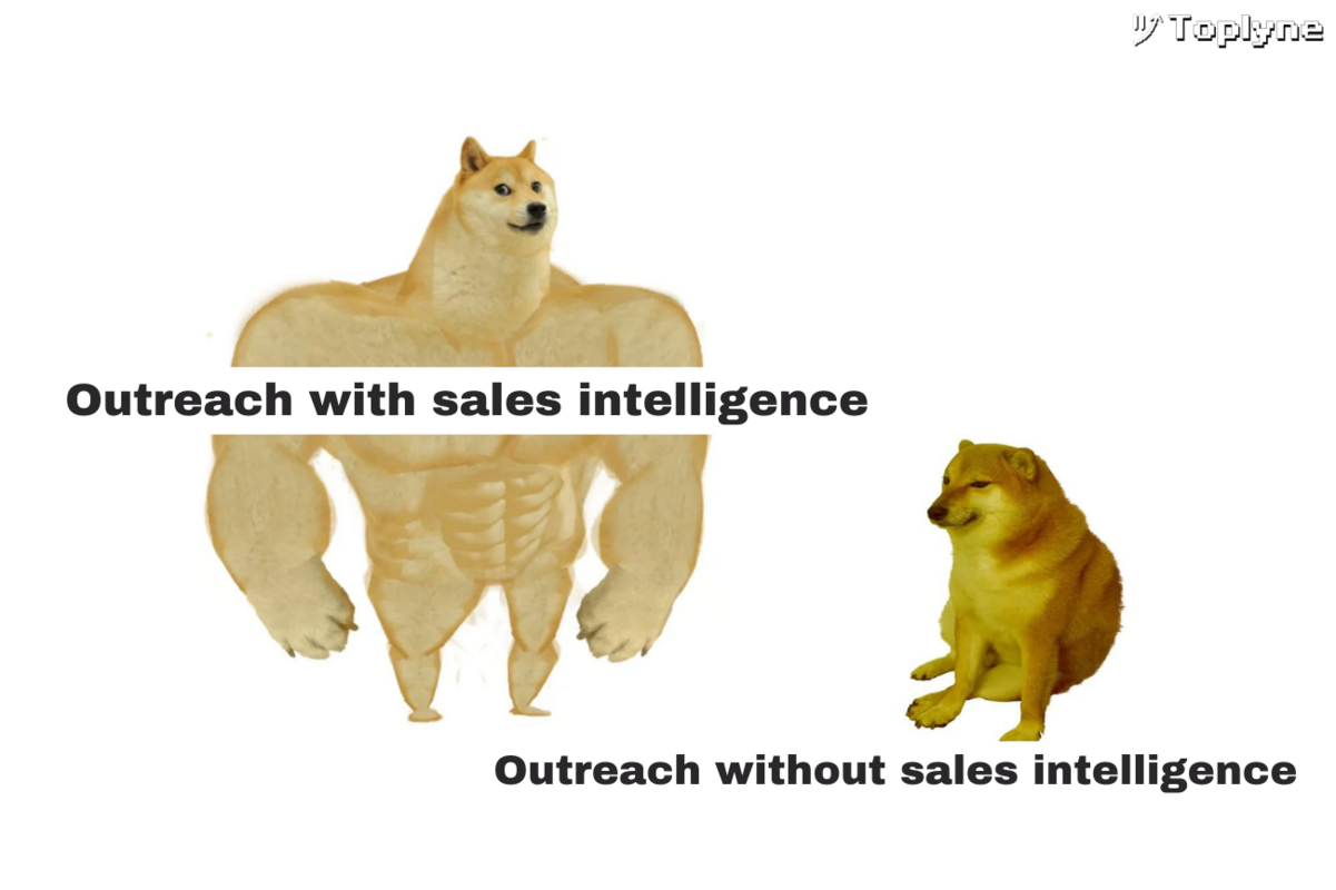 Top 6 B2B enrichment tools in 2023