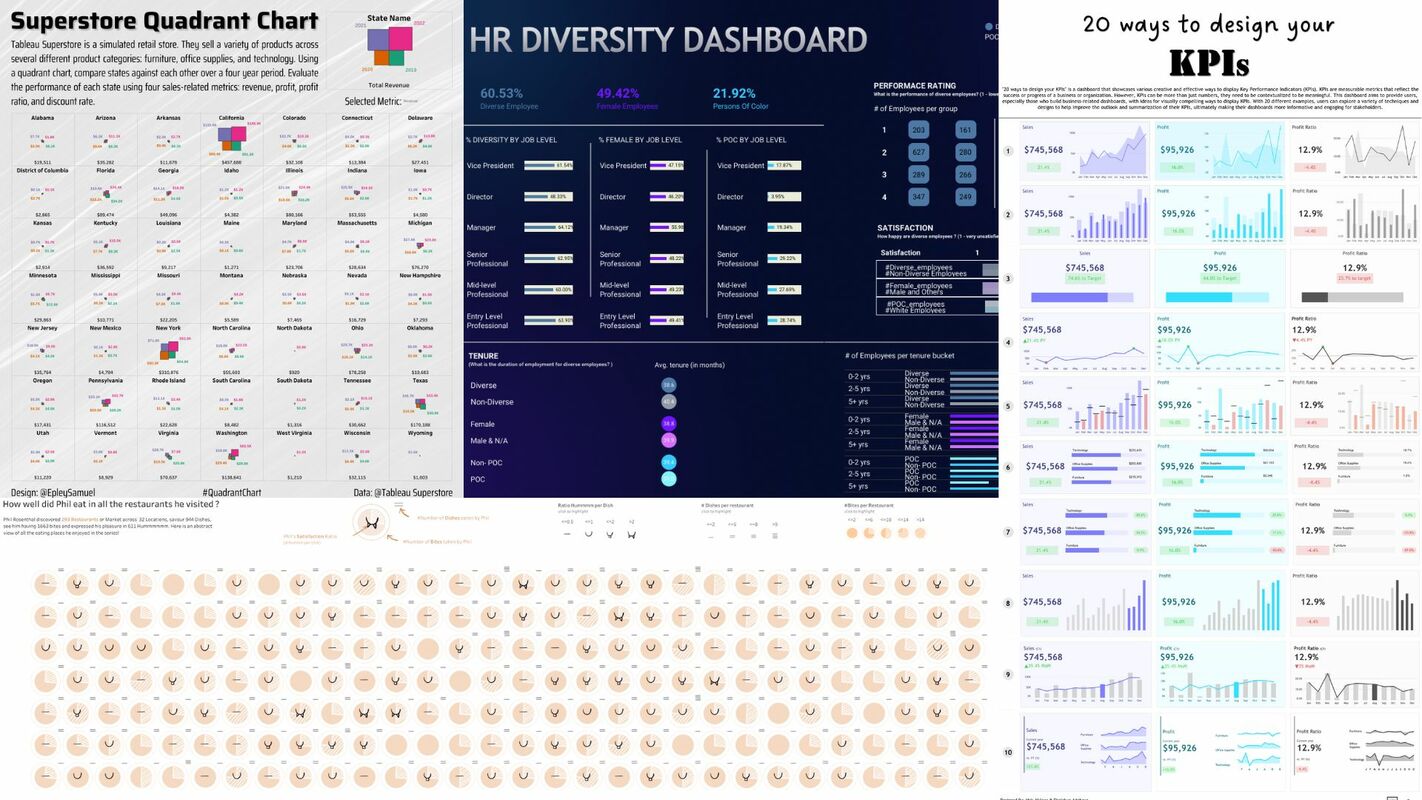 DataFam Roundup: March 6-10, 2023