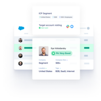 B2B Sales Lead Intelligence Software [Automated]