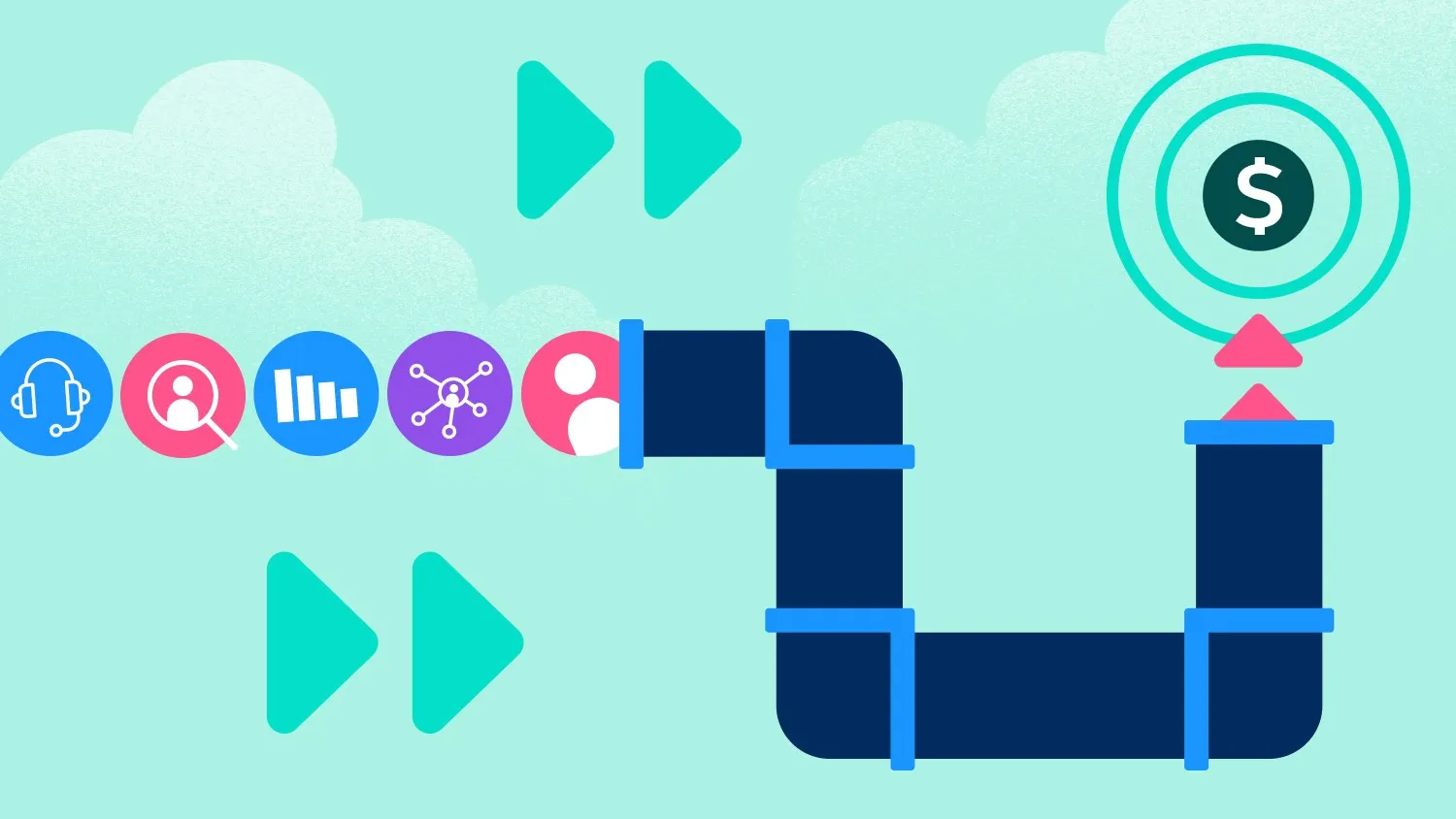 How to Build A Sales Process That Lands Deals Every Time