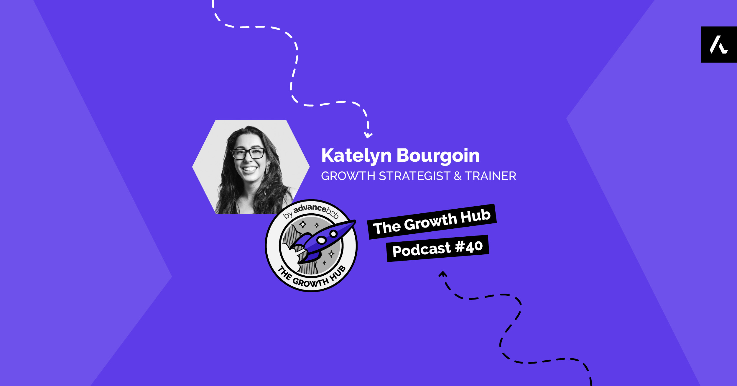 Discover What Triggers Your Ideal Customer Profiles with Katelyn Bourgoin, Growth Strategist (Podcast)