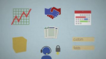 The Costs of Animated Video