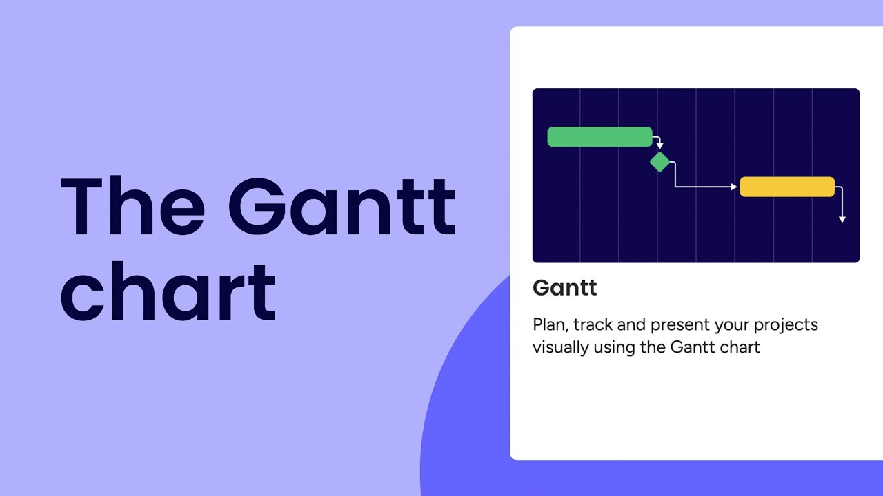 The Gantt chart | monday.com tutorials