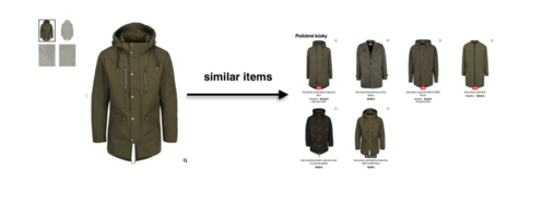 Customers Like You Enjoy these Recommendations