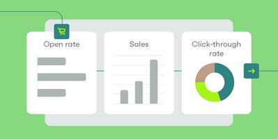 10 ecommerce metrics & KPIs you must measure in 2022