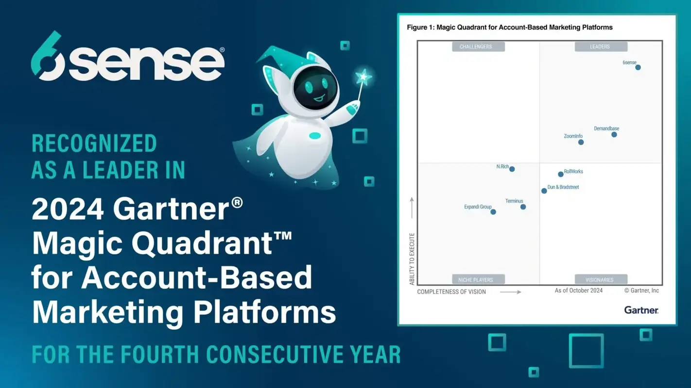 From Intuition to Intelligence: How ScienceLogic Achieved 4X Faster Sales Velocity with 6sense