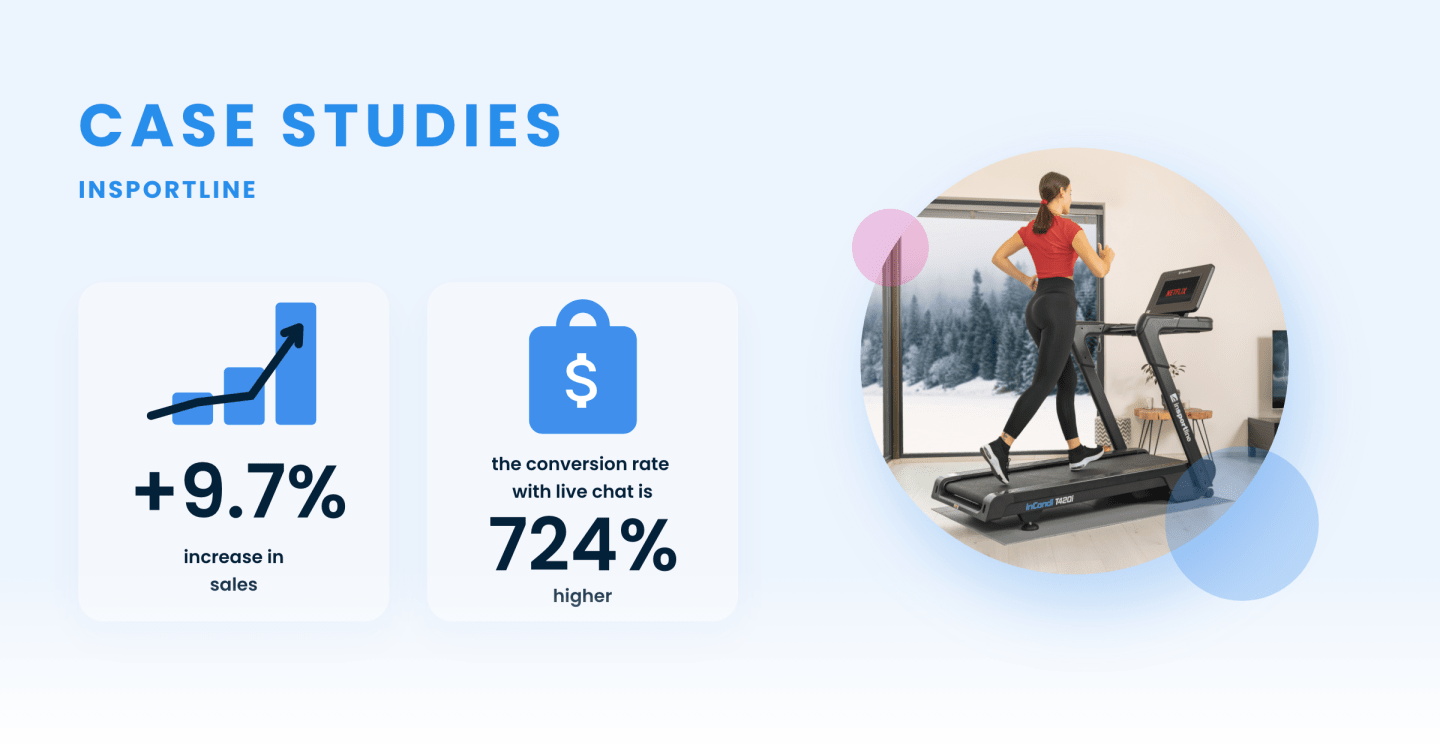 inSPORTline: "Communication via Smartsupp increases our conversion rate by 724%"