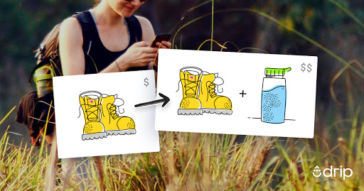 6 Examples of E-Commerce Cross-Selling Done Right