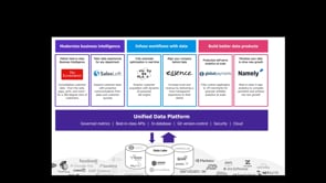 Predictive vs Prescriptive Analytics
