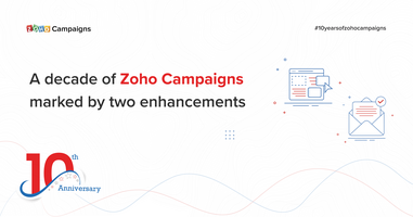 Introducing enhancements in template editor and email deliverability