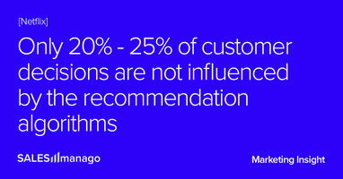 Consumers want personalization, not narrowing their horizons by AI. Know how algorithms operate to become a better marketer.  |  SALESmanago – AI Customer Data Platform with Omnichannel Execution