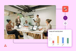 Beat thrash for good: 4 organizational planning challenges and their solutions