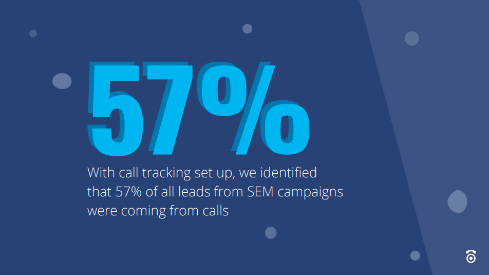 Watch: How to Use Call Tracking to Deliver Marketing and Sales Value