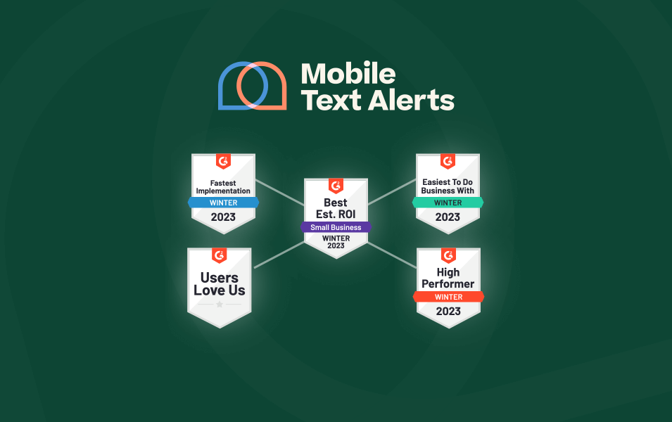 Mobile Text Alerts Wins 6 G2 Awards (Best ROI + More)