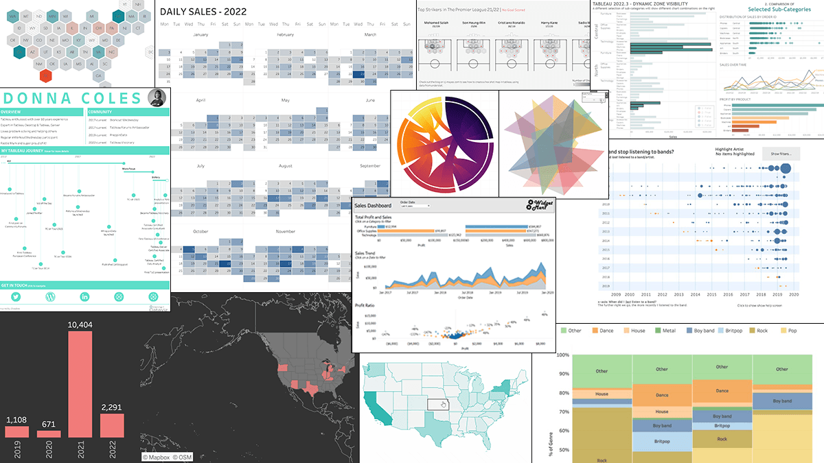 Best of Tableau Web: November 2022
