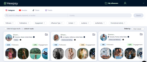 Top Heepsy alternatives for influencer marketing in 2023